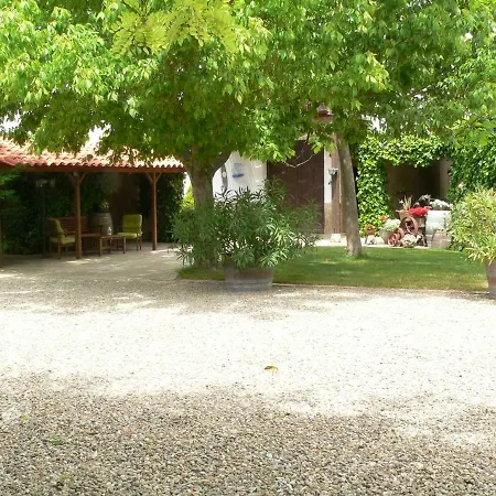 La Fabriquilla Malon